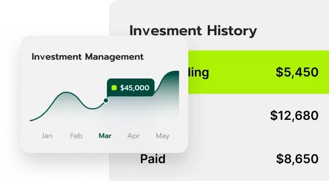 Dvondaluron AI trading